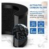 Compatibie For ToLife TZ-K1, FreAire AROEVE MK01/06 Air Purifi-ers Filter view 3