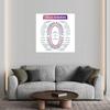 Understand Dental Charts - Teeth Numbering System Educational Canvas. Ideal Wall Art for Dental Studies, Clinic Reception & Contemporary Living Room Decor.(Unframed,12x18inch(30x45cm)) view 3