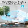 Uthfy 12,000BTU U Shaped Window Air Conditioner, 6-In-1 Window AC Unit With Adjustable Louvers-Cools up to 550 Sq Ft, 24H Timer, 3 Speeds, Ultra Quiet, Energy Efficient, Easy to Install, Remote, White view 3