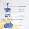 Cold Bruer Drip Coffee Maker B1,Blue view 2