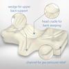 Therapeutica 33921 Sleeping Pillow, Large view 3