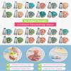 Kootek 32-Piece Piping Bags and Tips Set with 24 Icing Piping Tips, 2 Reusable Pastry Bags 12 Inch, Reusable Piping Icing Bags and Tips, Cake Decorating Kit for Frosting Cookie, Cupcake view 2