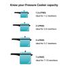 Prestige Junior Sealing Ring Gasket for Popular & Popular Plus Aluminum 4/5/6-Liter Prestige Pressure Cookers Only view 2