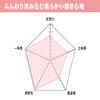 Dakimakura Pillow Body (A&J Original )DHR6000 High Class (160cm x 50cm ) view 4