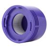 Hechuang Filters kit for Dyson V7, V8 Animal And Absolute Vacuum, Replacement Parts (DY-96566101) and Post- Filter (DY-96747801) view 2