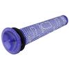 Hechuang Filters kit for Dyson V7, V8 Animal And Absolute Vacuum, Replacement Parts (DY-96566101) and Post- Filter (DY-96747801) view 4