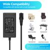 Power Recliner Power Supply, Sopito 2-Pin AC/DC Adapter 100-240V, Quality 29V 2A Switching Transformer, Replacement Part for Recliner Couch/Electric Sofa/Lift Chair/Standing Desk view 3