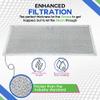 Downdraft Stovetop Filter Replacement for 71002111 Jenn Air Filter Downdraft 15.6 x 6.4 - Range Oven Filter Fits Into Jennair Downdraft Filter Vent and Protects the Stove Fan (2-Pack) view 3