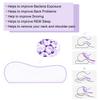 ZG Home Memory Foam Pillow, Neck Pillow, Cervical Pillow for Neck Pain, Orthopedic Contour Pillow for Back, Side, & Stomach Sleepers (24x15) Queen Size with Hypoallergenic Pillowcase view 4