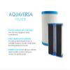 Multipure Aquaversa - Inline (No Hardware Included and No Faucet) view 2