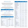 Multipure Aquaversa - Inline (No Hardware Included and No Faucet) view 4