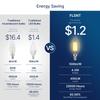 FLSNT 60W Equivalent LED Chandelier Light Bulbs, Dimmable, E12 Base, Clear B11 LED Filament Candelabra Bulbs, 2700K Soft White, 6 Pack view 4