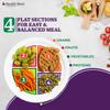 Health Beet Choose MyPlate Portion Control Plate  4 Flat Sections for Fruits Grain Vegetable Protein - Dishwasher & Microwave Safe Visually Sectioned Plates for Health Education - (4-Pack) view 4