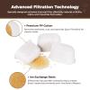Premium 6-pack Water Filters For Replacement Breville BWF100 with Ion Exchange Resin inside view 3