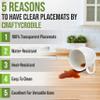 CraftyCrocodile Clear Plastic Placemats Set of 4 - Vinyl Table Protector for Dining, Kitchen, Office, Painting Table, Shelves - Heat Resistant, Crystal Clear, Wipeable Place Mats - 17.5x12 view 2