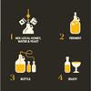 HomeBrewStuff - One Gallon Mead Deluxe Mead Kit - Reusable Fermentaion Kit - Complete with Your First Recipe - Make Honey Wine at Home - Great Gift Ideas view 2