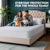 Utopia Bedding Waterproof Mattress Protector Top and Both Sides, King Size, Soft and Breathable Dual Sided Terry Mattress Cover, Fitted Style with Stretchable Elastic Pockets view 4
