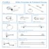 MODONA Double Robe & Towel Hook - White Porcelain & Chrome - Flora Series - 5 Year Warrantee view 4