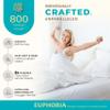 THREAD SPREAD 100% Egyptian Cotton Sheets King Size - 4 PC 800 High Thread Count Egyptian Cotton King Size Bed Sheets Set (White), Soft, Cooling, 16" Deep Pocket Sateen Weave Luxury Hotel Bedsheet view 2