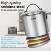 1.5 Quart Stainless Steel Saucepan with Pour Spout, Saucepan with Glass Lid, 6 cups Burner Pot with Spout - for Boiling Milk, Sauce, Gravies, Noodles view 3