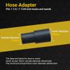 GIBTOOL Vacuum Attachments Accessories Cleaning Kit Brush Nozzle Crevice Tool for 1 1/4 inch & 1 3/8 inch Standard Hose 6pcs view 2
