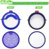 Anewise Filter Kits repalcement for Dyson dc25 vacuum Ball filters, Includes 1Pcs 919171-02 Washable Pre Motor Filter and 1Pcs 916188-05 Hepa filter, Fits DC-25 Models view 3