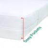 Ultimate Zippered Waterproof Mattress Protector (Queen) - by Deluxe Hotel view 4