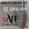 Air Filter Factory Grease Filter WB6X60, WB6X378, PS255316, WB6X10482, 264821, AP2016174 Replacement For GE Microwave Oven Aluminum Mesh Grease Filters 2-Pack view 4