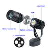 LUMINTURS 20W LED Ceiling Picture Spot Downlight Focus Adjustable Zoom Zoomable Lamp Fixture Light Black Finish Warm white view 3
