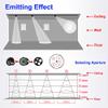 LUMINTURS 20W LED Ceiling Picture Spot Downlight Focus Adjustable Zoom Zoomable Lamp Fixture Light Black Finish Warm white view 4