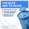 Brita Filter Replacements for Water Pitchers and Dispensers, Elite, NSF Certified to Remove 99% of Lead, 2 Count, Blue view 2