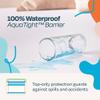 Linenspa Waterproof Mattress Protector, Queen Size  Fitted Sheet Style, Breathable, Machine Washable & Dryer Safe, White view 3