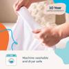 Linenspa Waterproof Mattress Protector, Queen Size  Fitted Sheet Style, Breathable, Machine Washable & Dryer Safe, White view 4