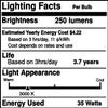 Industrial Performance 35PAR36/H/FL30 12V, 35 Watt, PAR36, 2 Screw Terminals Base Light Bulb (4 Bulbs) view 3