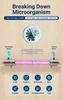 HQUA-OWS-6 Ultraviolet Water Purifier Filter for Kitchen Water Purification,6GPM 110V 25W Model HQUA-UV-6GPM + 1 Extra UV Tube view 2