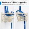 ICC 110 Wiring Block with Feet, 100-Pair, Wall-Mount Block for Voice and Data, UL 1863, TAA & Section 889 Compliant view 4