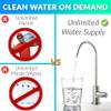 iSpring RCS5T Commercial Tankless Reverse Osmosis RO Water Filter System with 1.5:1 Pure to Drain Ratio, Pressure Gauge view 2