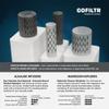 GOFILTR Alkaline Water Infuser (Original 2 Pack) 9.5 pH + Electrolytes for Any Water Bottle/Small Pitcher, 750 Refills / 3 Months, 2 Ionized Mineral Water Infusers view 3