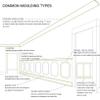 Ekena Millwork PNL24X28AS-02 24"W x 28"H x 1/2"P Ashford Molded Scalloped Wainscot Wall Panel view 2
