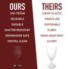 Unbreakable Stemmed Wine Glasses, 12oz - 100% Tritan - Shatterproof, Reusable, Dishwasher Safe Drink Glassware (Set of 4)- Indoor Outdoor Drinkware - Great Holiday and Wedding Gift view 3