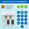 Aquasana Under Sink Water Filter System - Reduces PFAS, Lead, & Chlorine in Drinking Water - Under Counter Claryum Filtration for Kitchen - 3-Stage Max Flow - Chrome Faucet - AQ-5300+.56 view 3